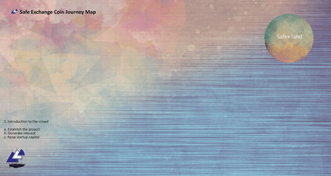 Hello, World! Solo antifascisti per le strade